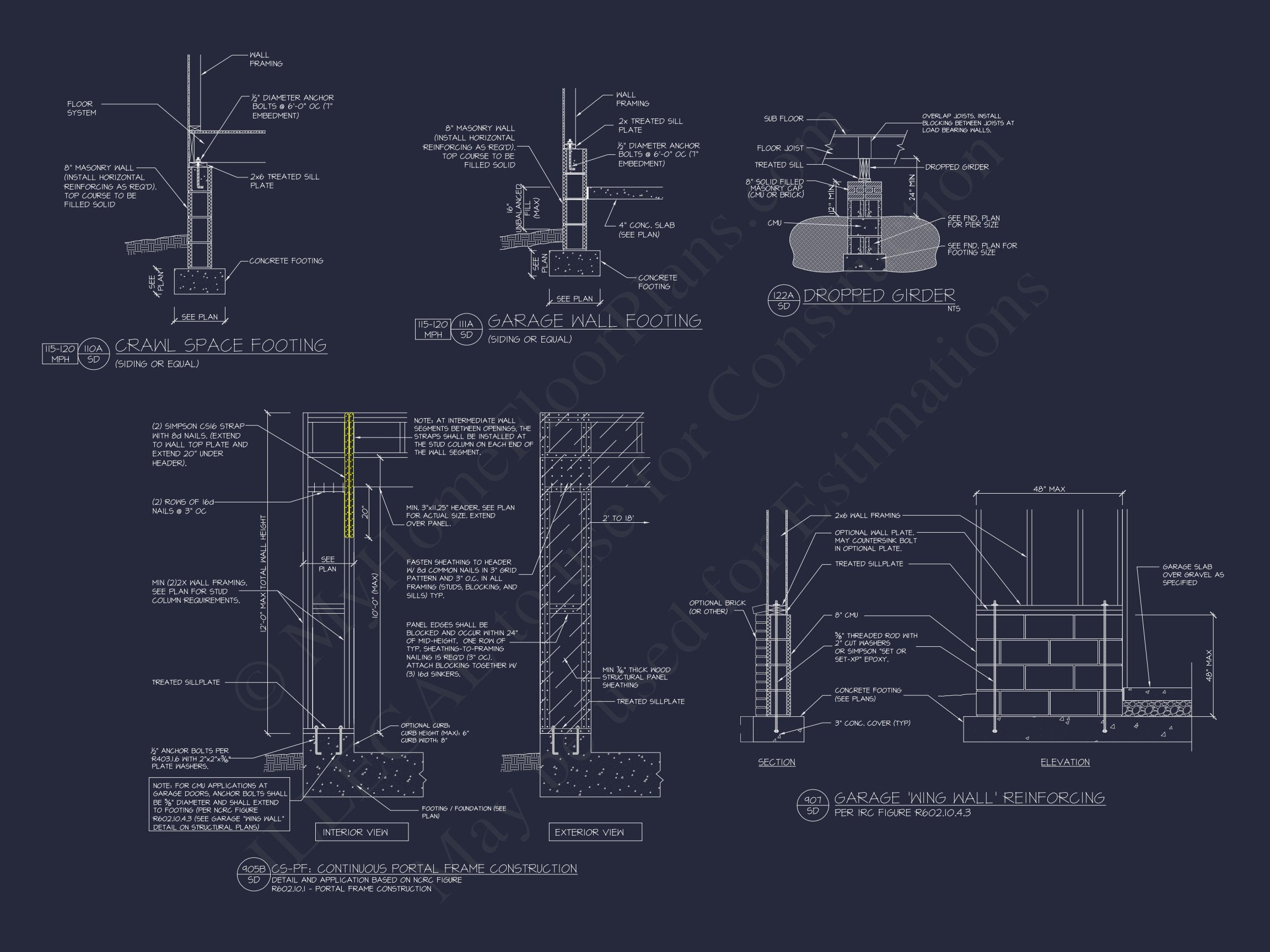 Modern Craftsman Home Plan: 2,086 Sq. Ft. Blueprint Designs