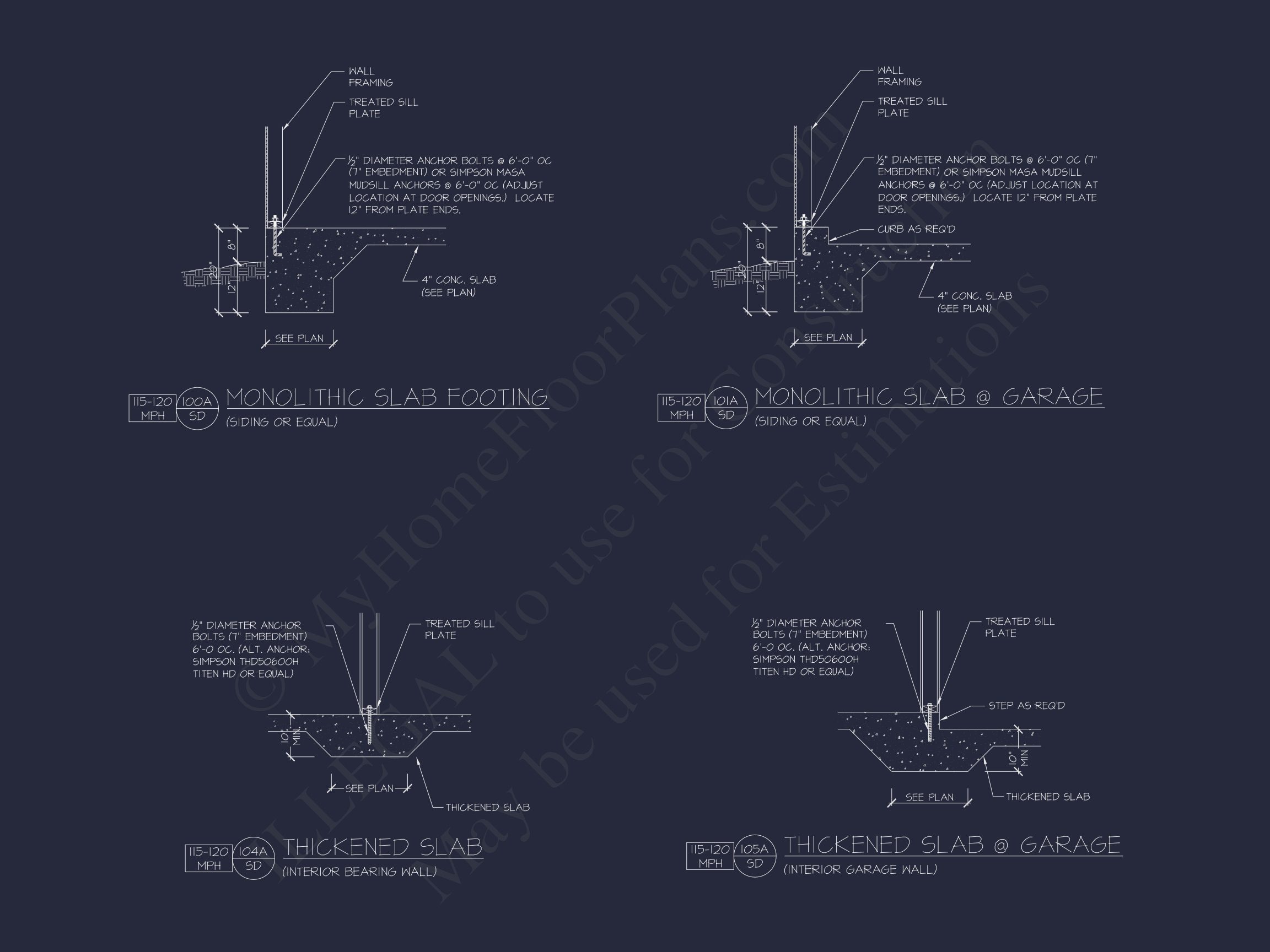 Modern Craftsman Home Plan: 2,086 Sq. Ft. Blueprint Designs