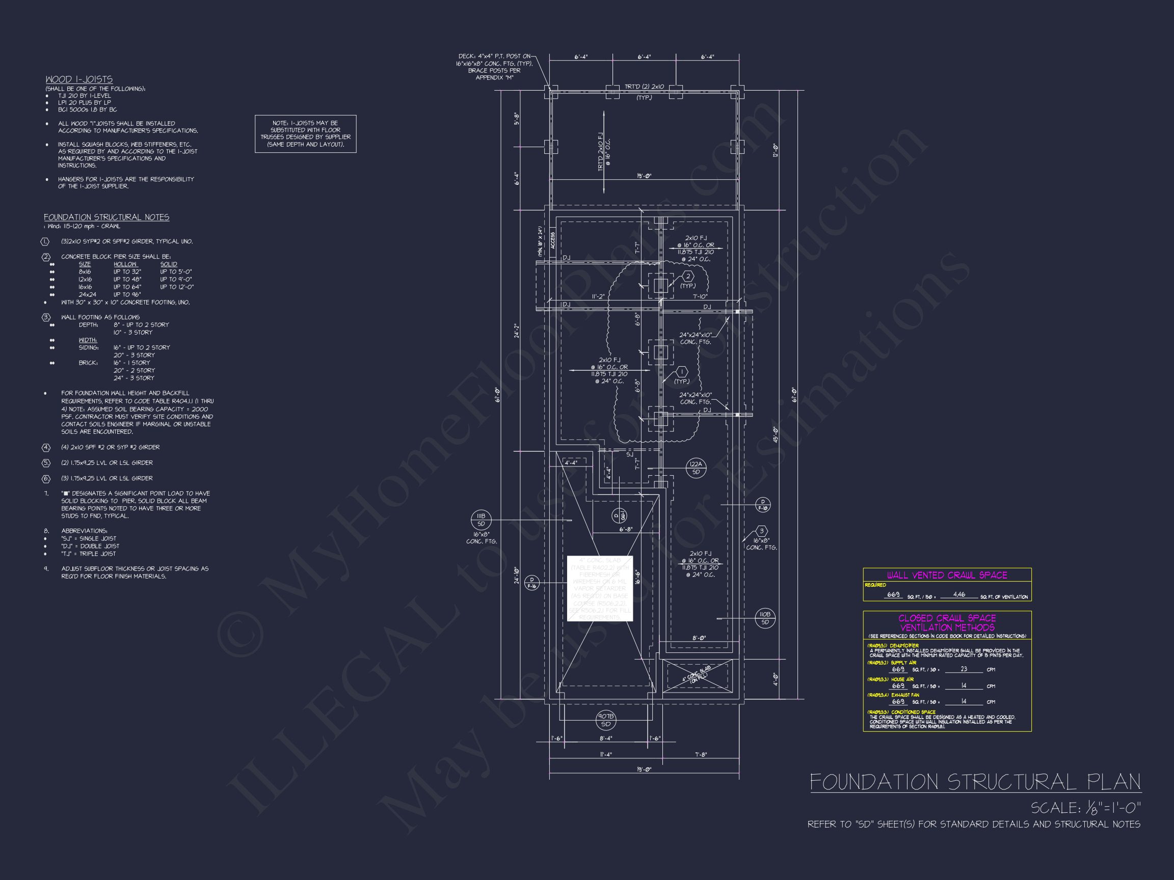 Modern Craftsman Home Plan - Architectural CAD Designs