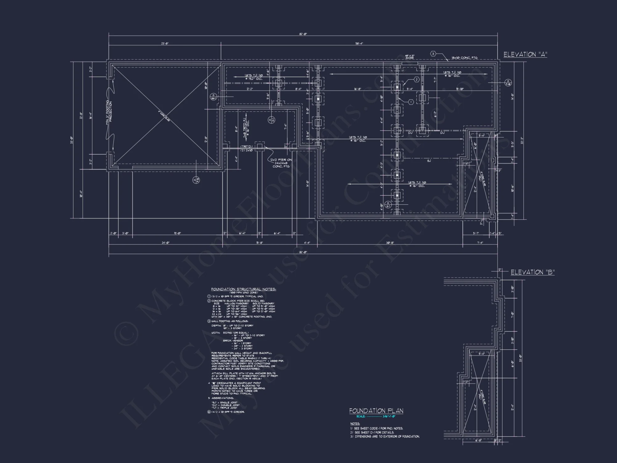 Modern Craftsman house Plan with 2 Floors and Unique Features