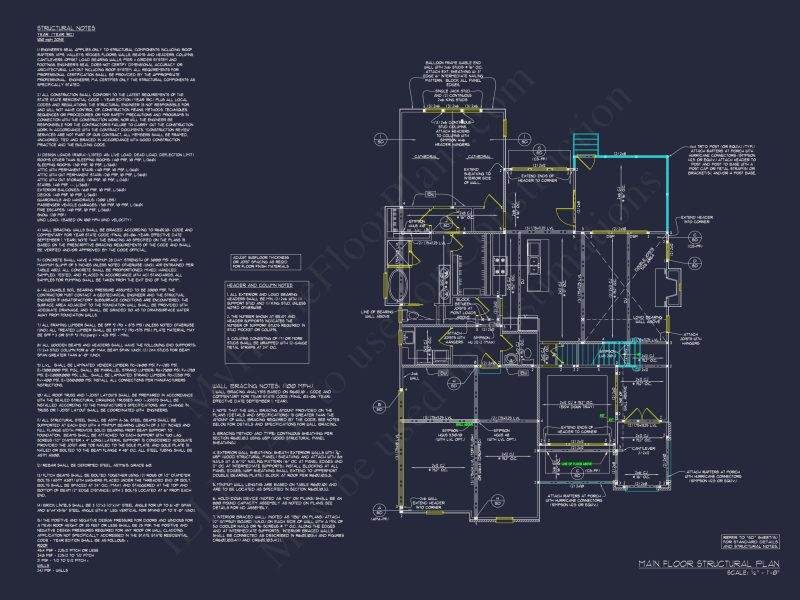 Modern Craftsman house Plan with 2.5 Floors and Spacious Designs