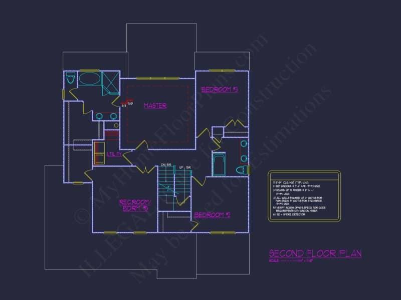 Modern Craftsman house Plan with 3 Floors and Open Design