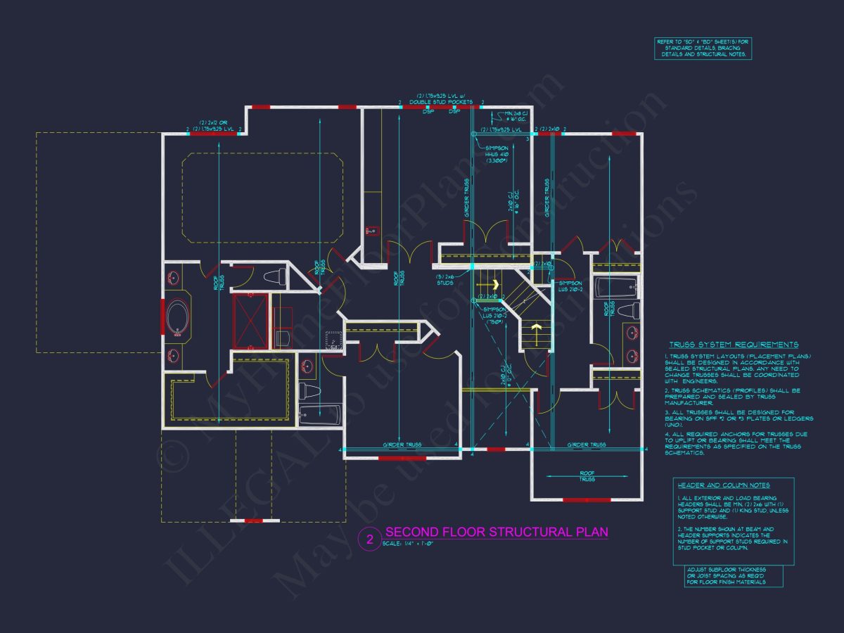 Modern Craftsman house Plan with 3 Floors and Spacious Design