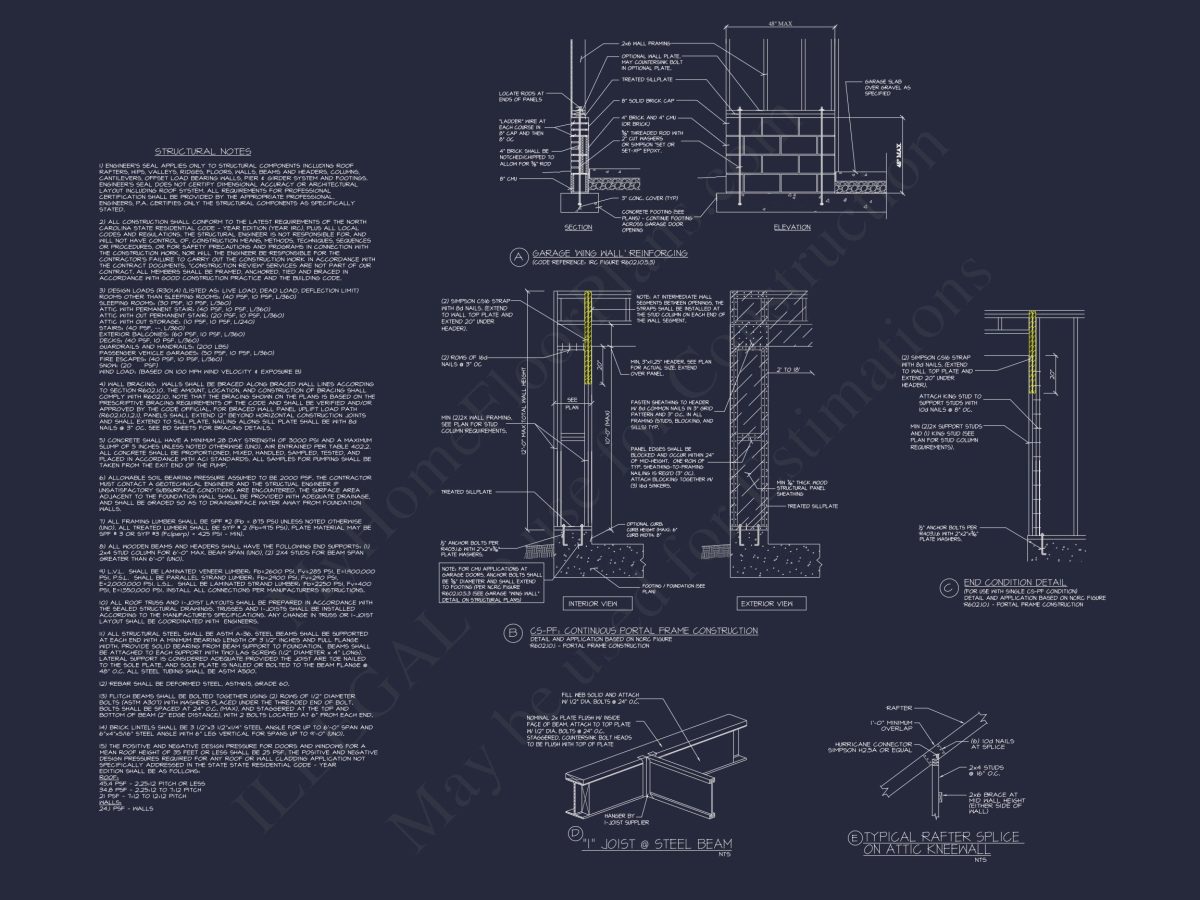 Modern Craftsman house Plan with 4 Beds & 2-Story CAD Design