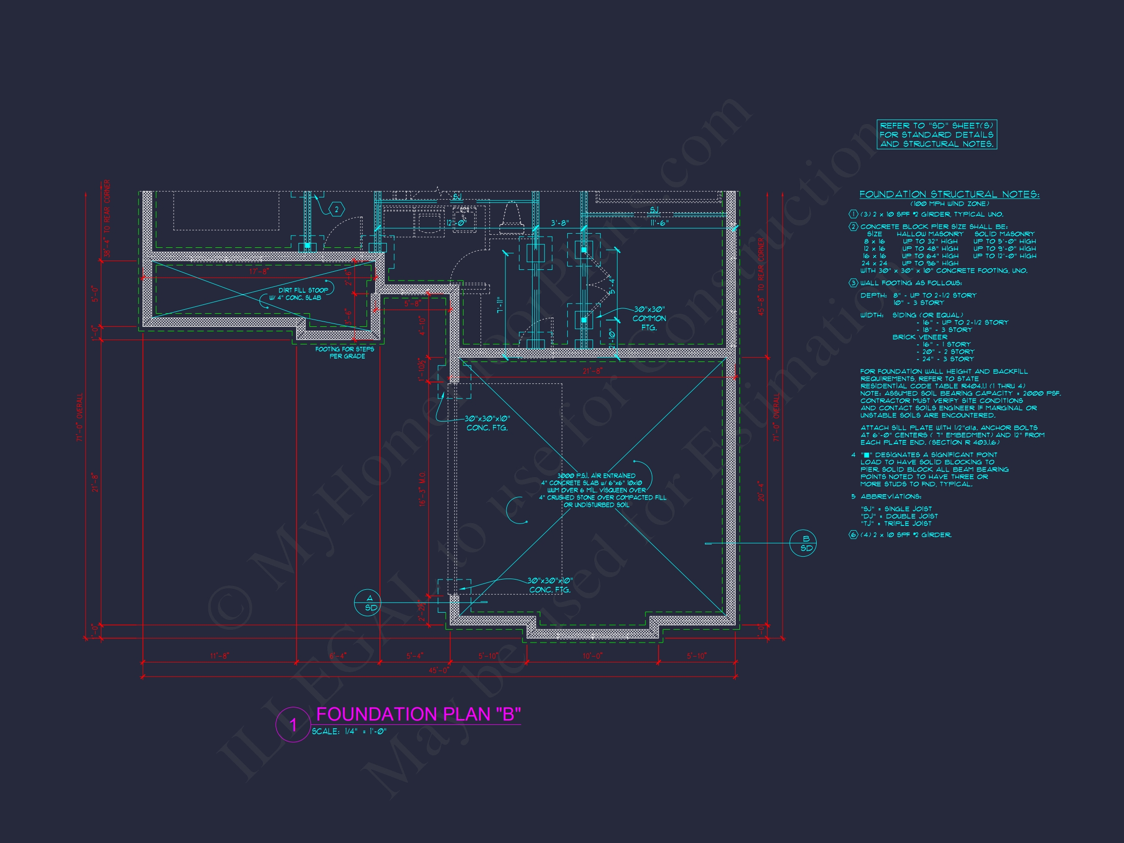 Modern Craftsman Home Plan with CAD Designs and Floor Blueprint