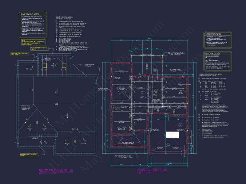 Modern Craftsman house Plan with Flexible Floor Designs
