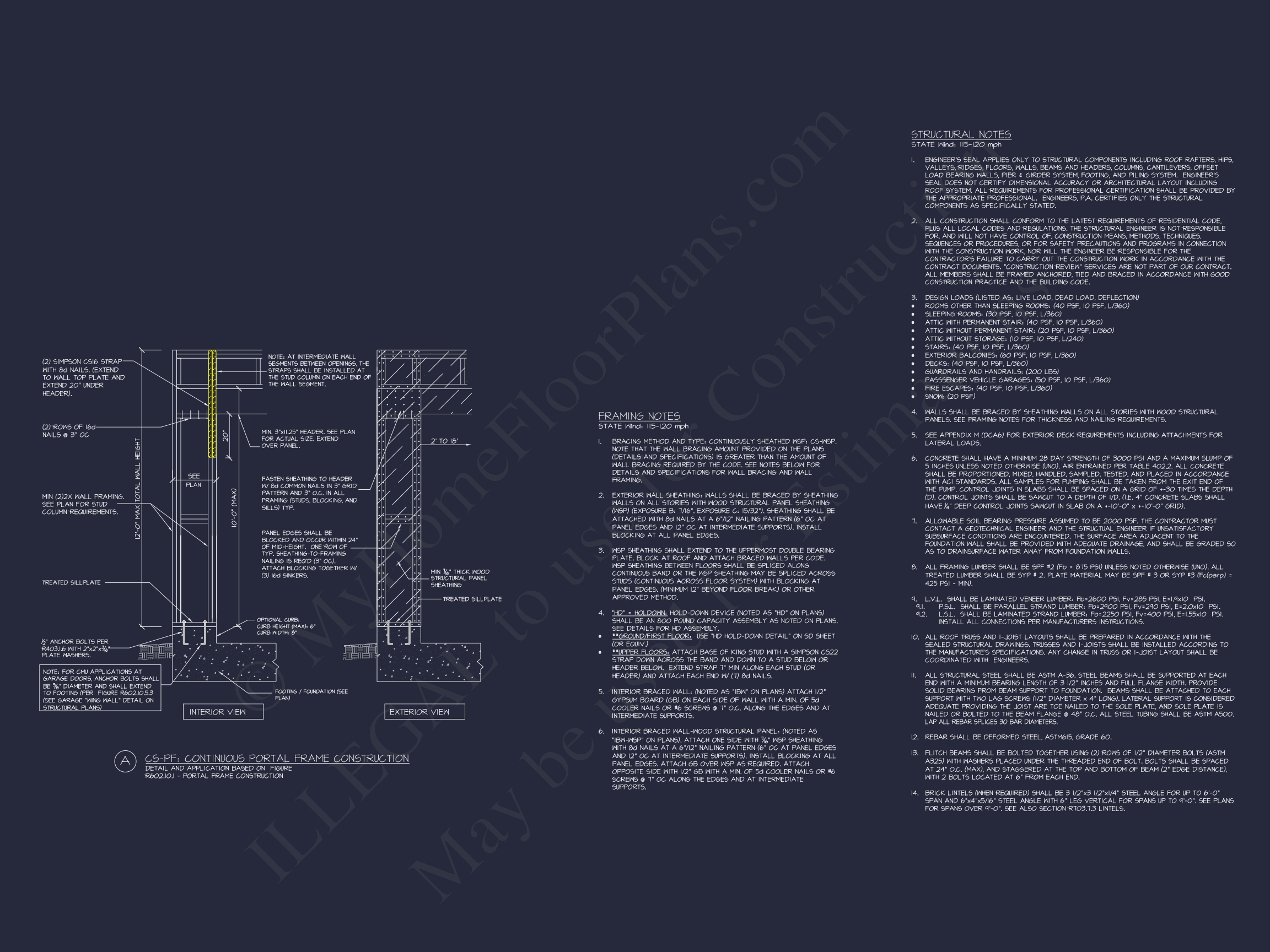 Modern Craftsman Home Plan with Open Floor Blueprint Designs