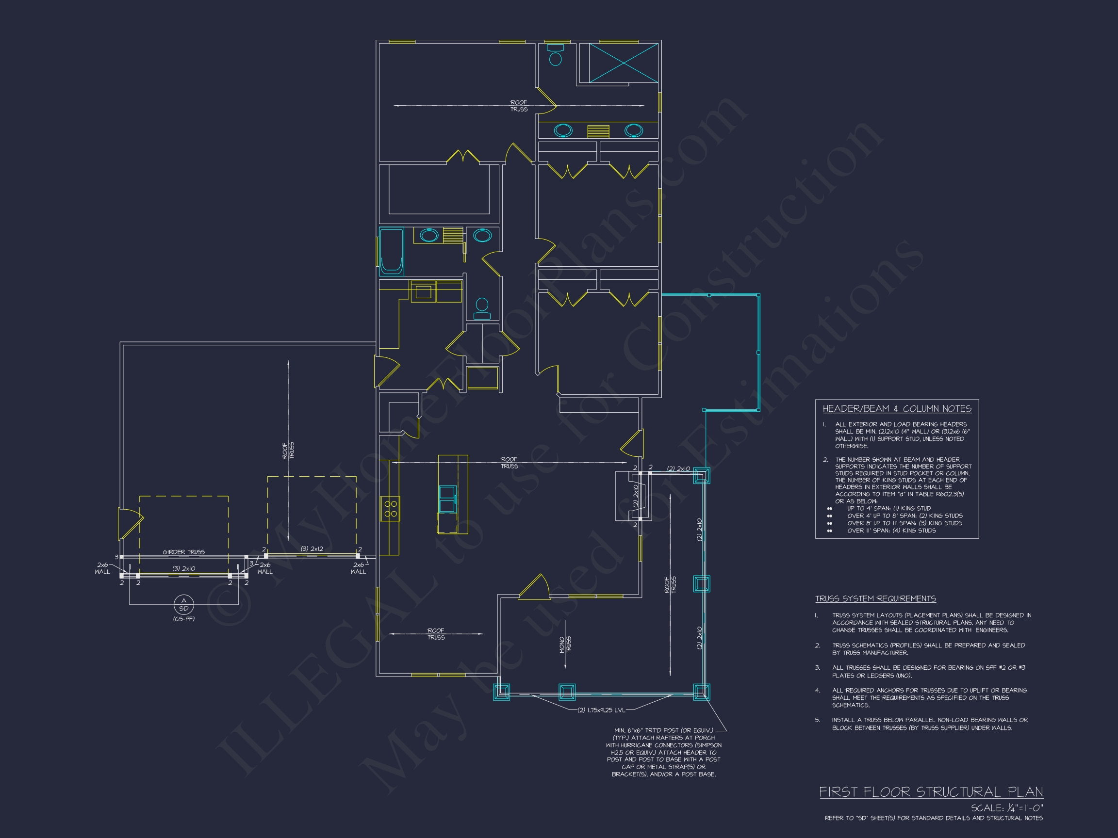 Modern Craftsman Home Plan with Open Floor Blueprint Designs