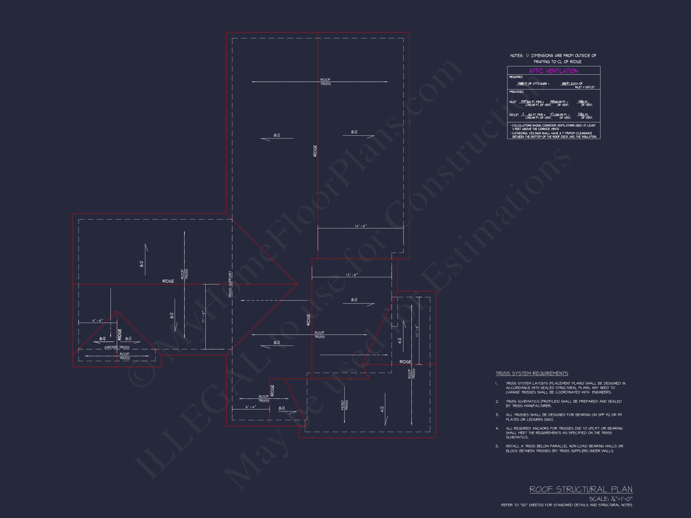 Modern Craftsman Home Plan with Open Floor Blueprint Designs