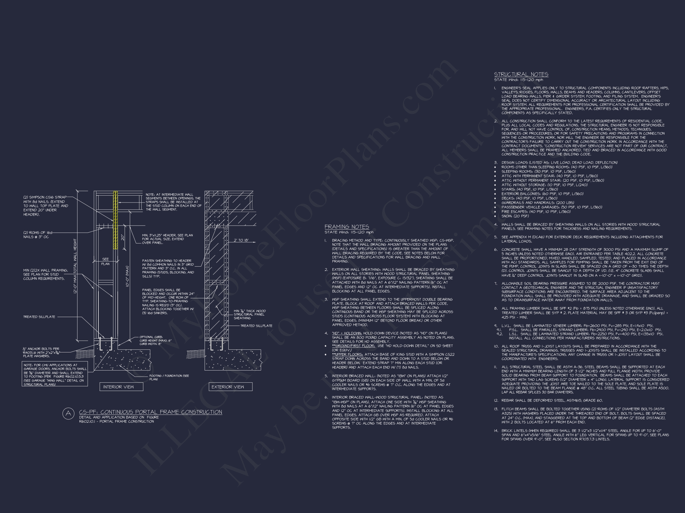 Modern Craftsman Home Plan with Open Floor Blueprint Designs