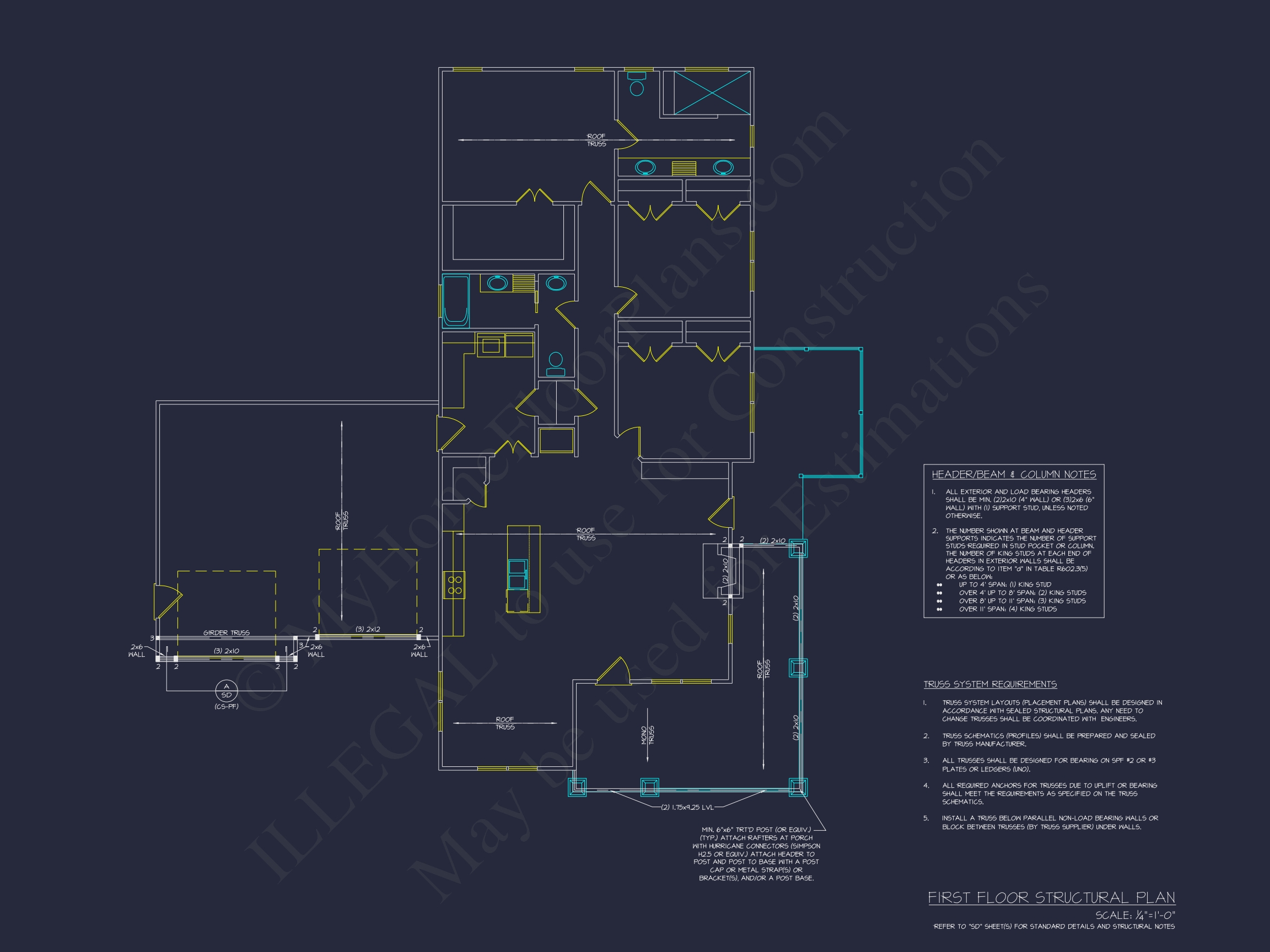 Modern Craftsman Home Plan with Open Floor Blueprint Designs