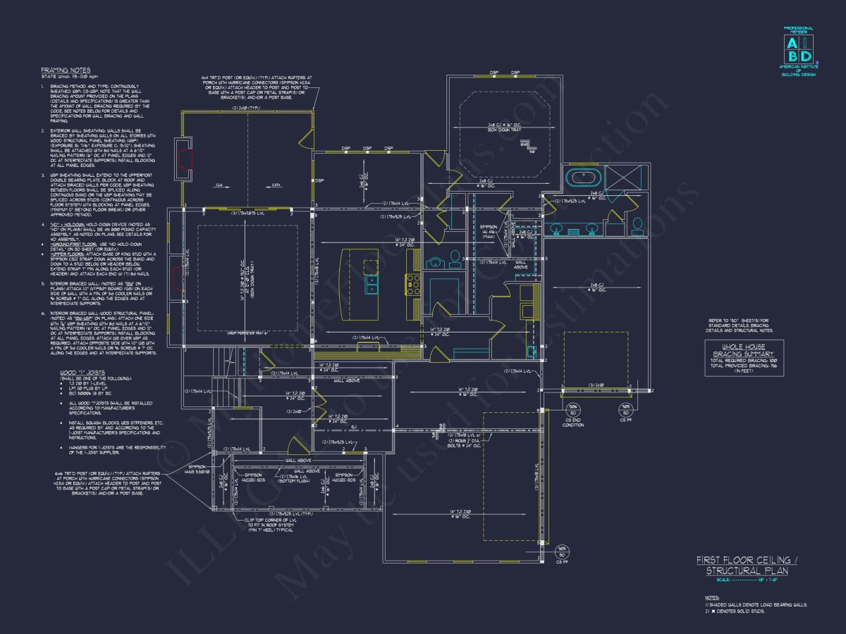 Modern Craftsman house Plan with Spacious Floor Designs
