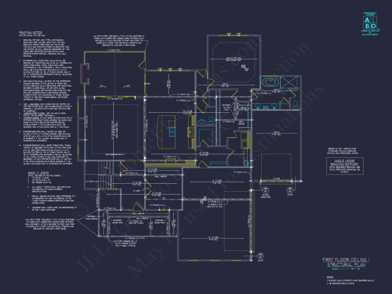 Modern Craftsman house Plan with Spacious Floor Designs