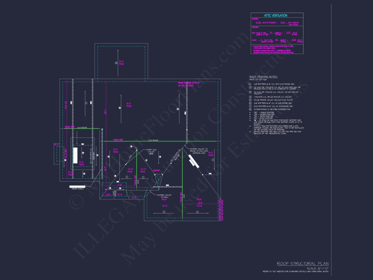 Modern Craftsman house Plan with Spacious Floor Designs