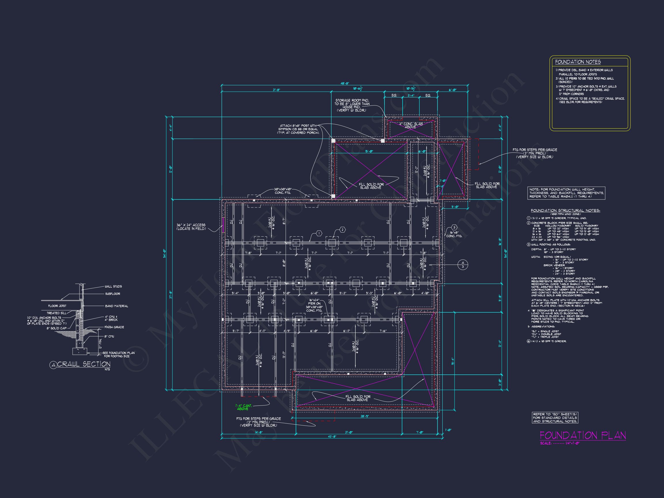 Modern Craftsman Home Plan with Spacious Floor Layout