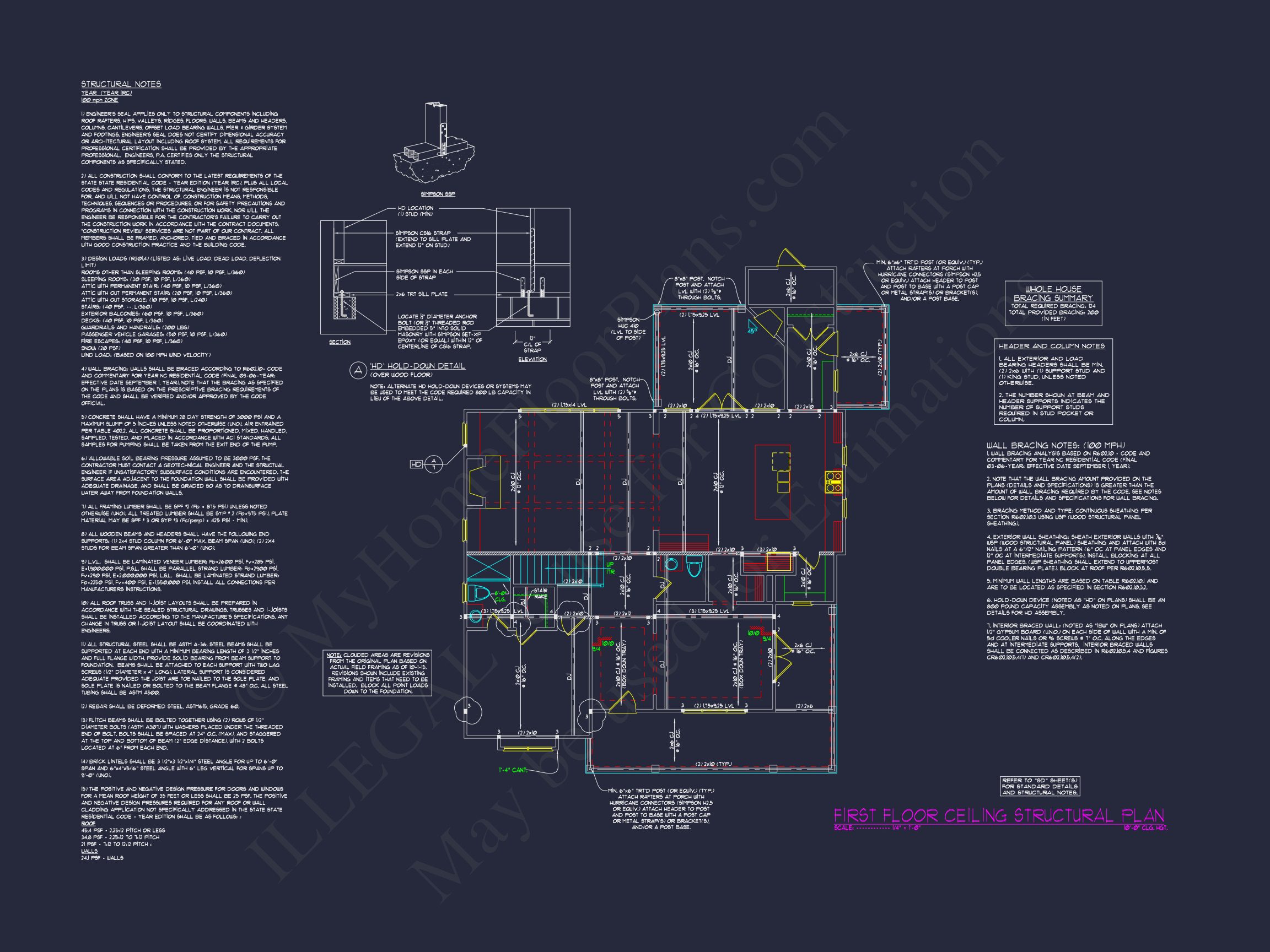 Modern Craftsman Home Plan with Spacious Floor Layout