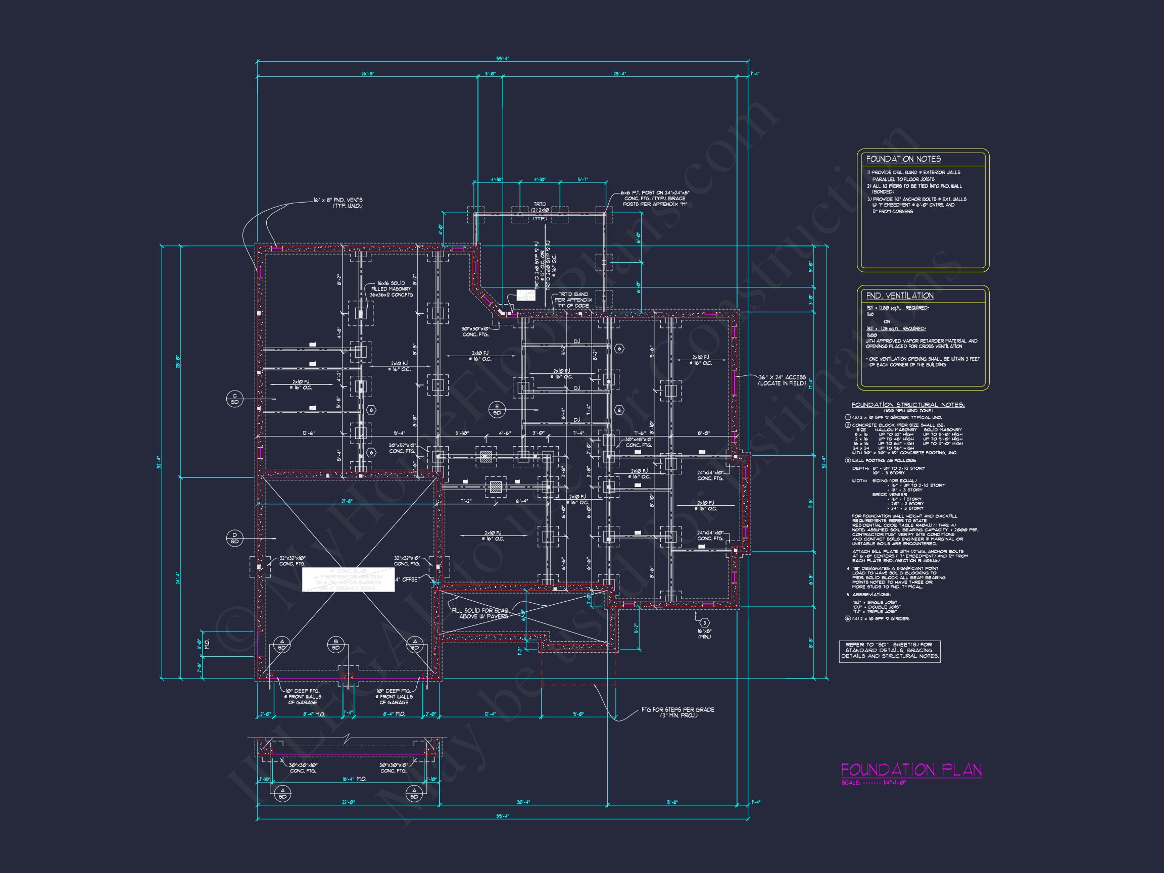 Modern Craftsman house Plan with Spacious Living Designs