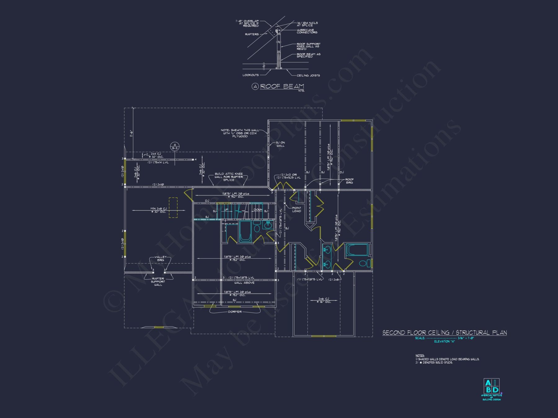 Modern Craftsman house Plan with Versatile Floor Designs