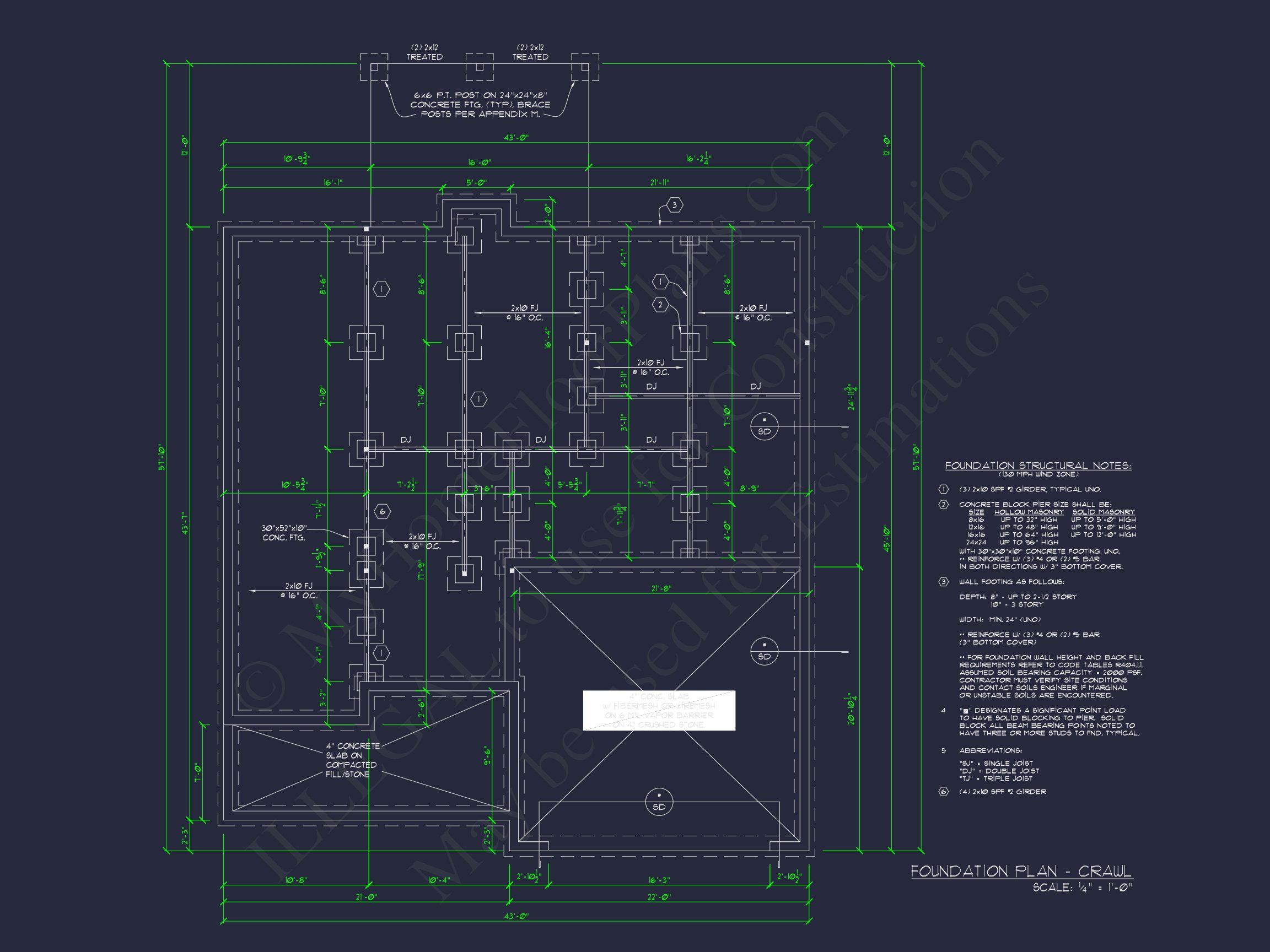 Modern Craftsman house Plan – 2 Story Floor Plans and Designs