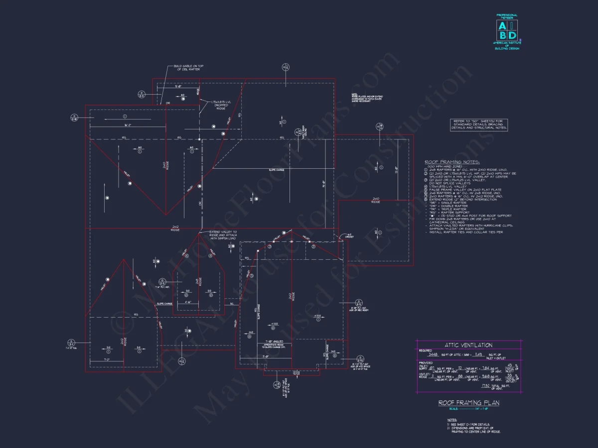 Modern house Plan