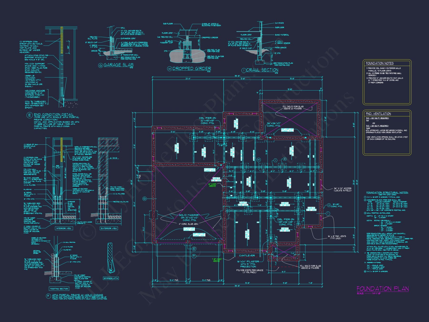 Blueprint Designs