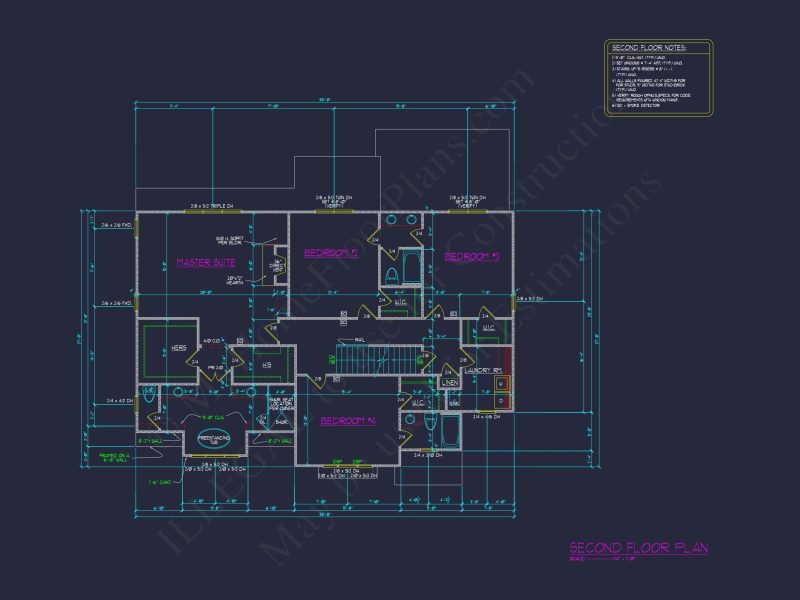 Blueprint Designs