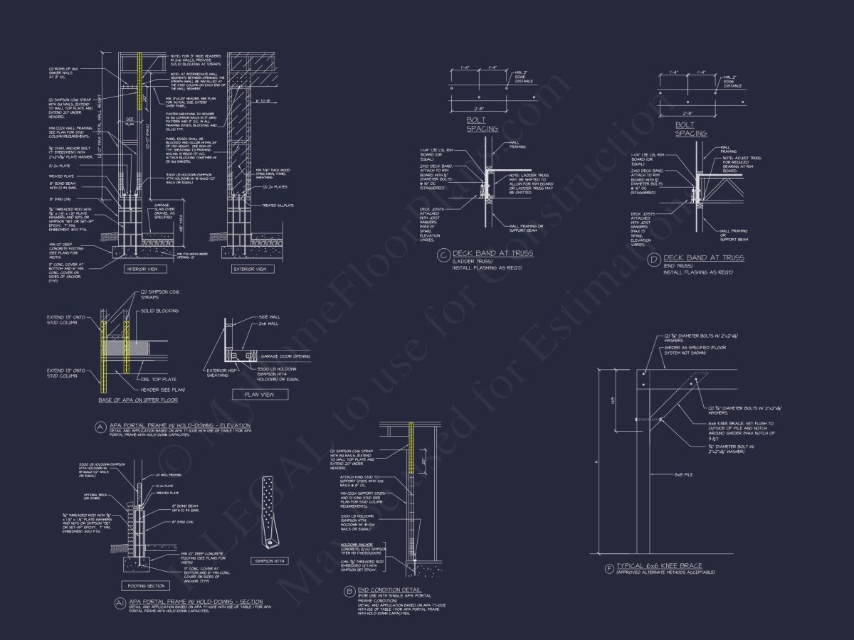 Modern house Plan with 5 Bedrooms, Floor Plans & Blueprints