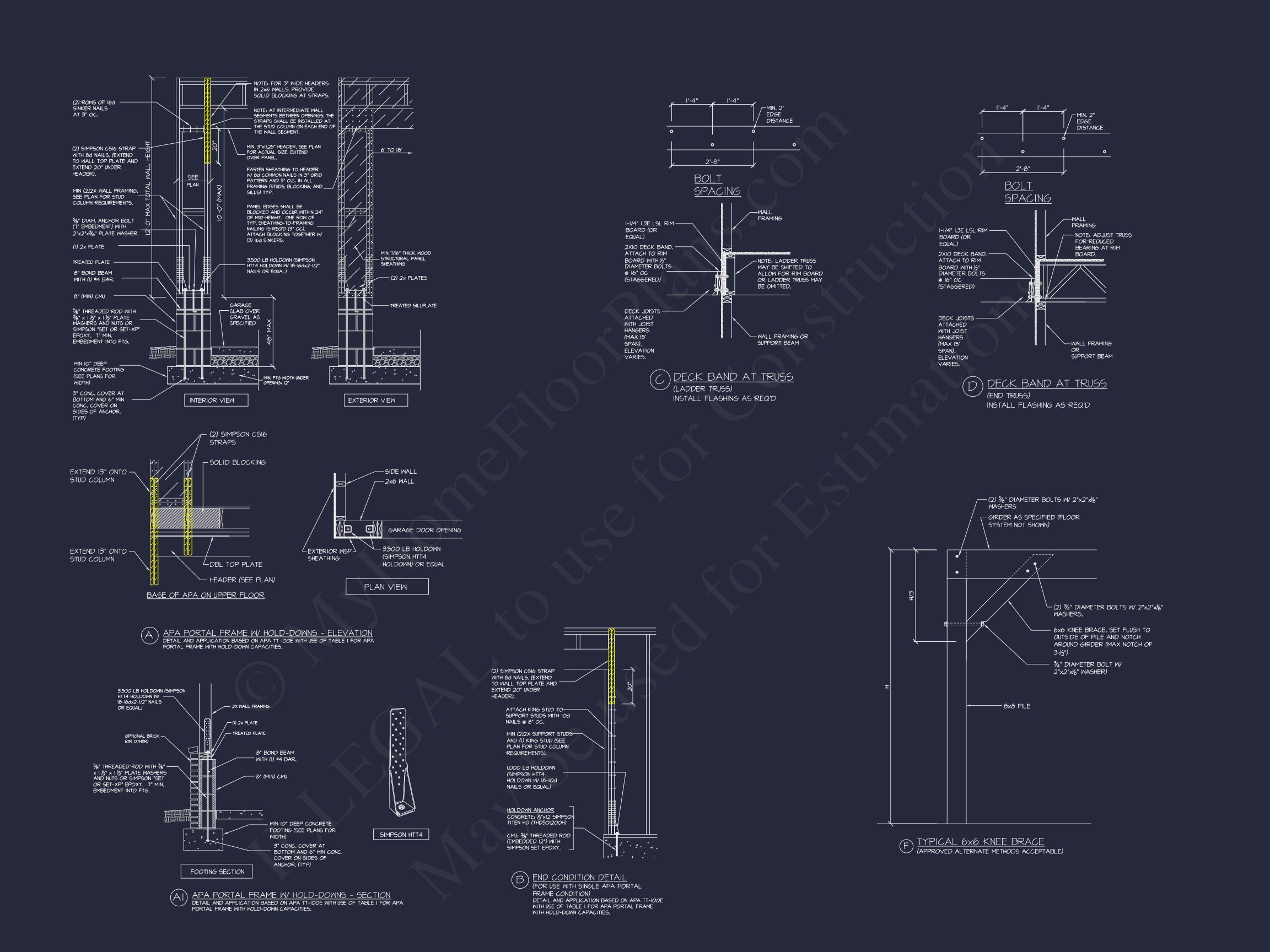 Modern Home Plan with 5 Bedrooms,Floor Plans & Blueprints