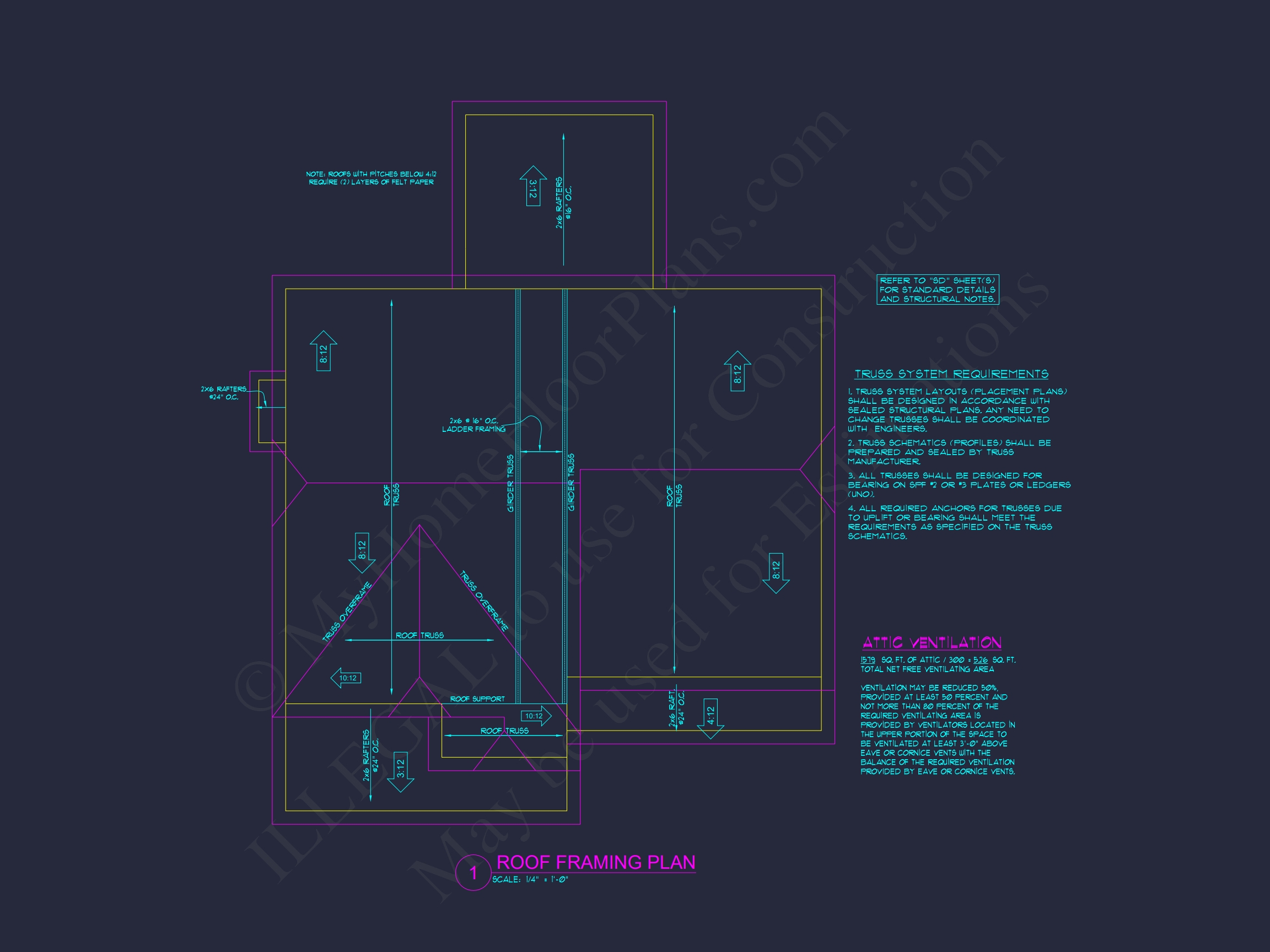 CAD Designs