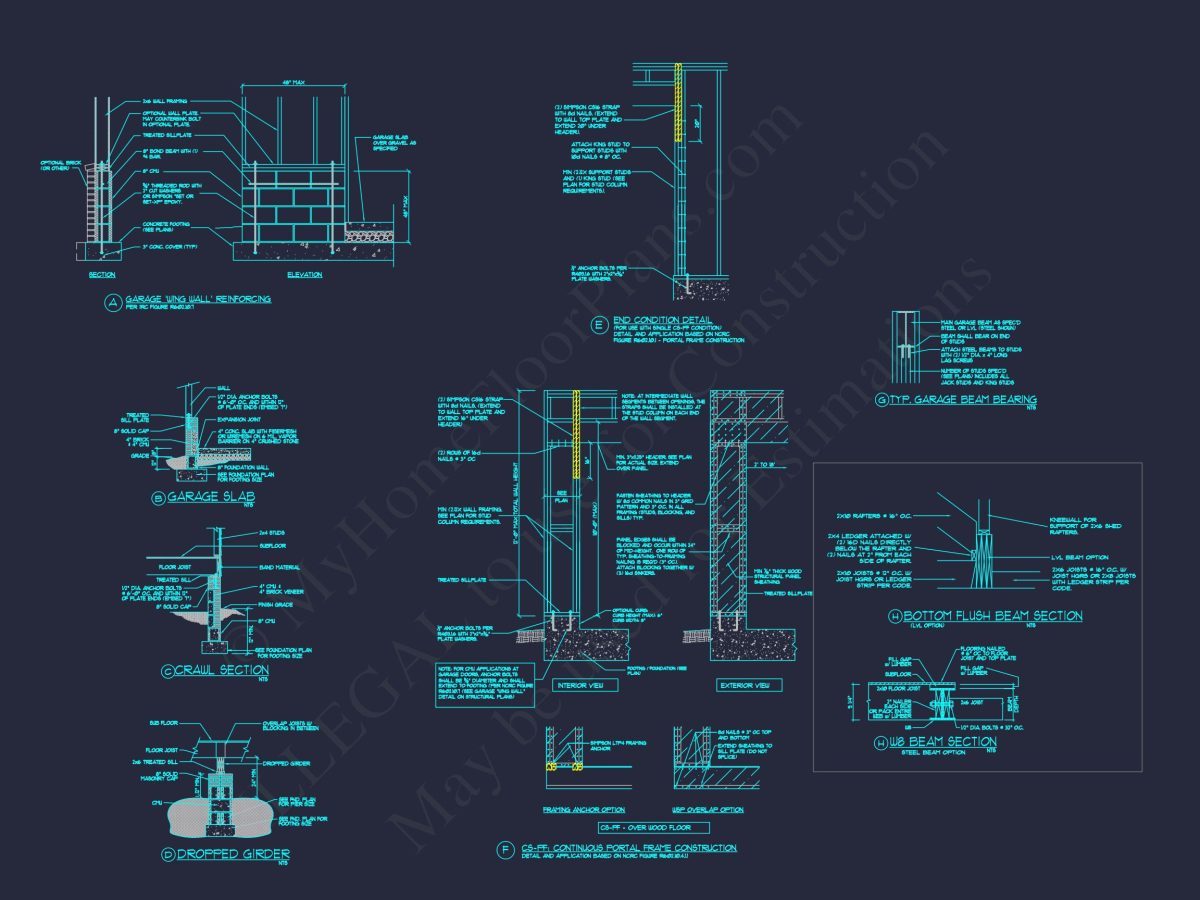 Stunning Architectural house Floor Plan with CAD Design