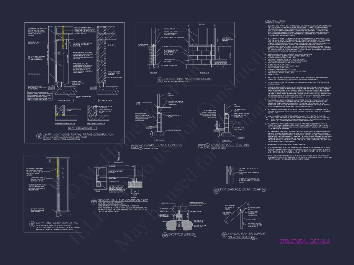 Stunning house Plan with Blueprint Designs for Builders