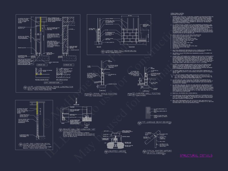 Stunning house Plan with Blueprint Designs for Builders