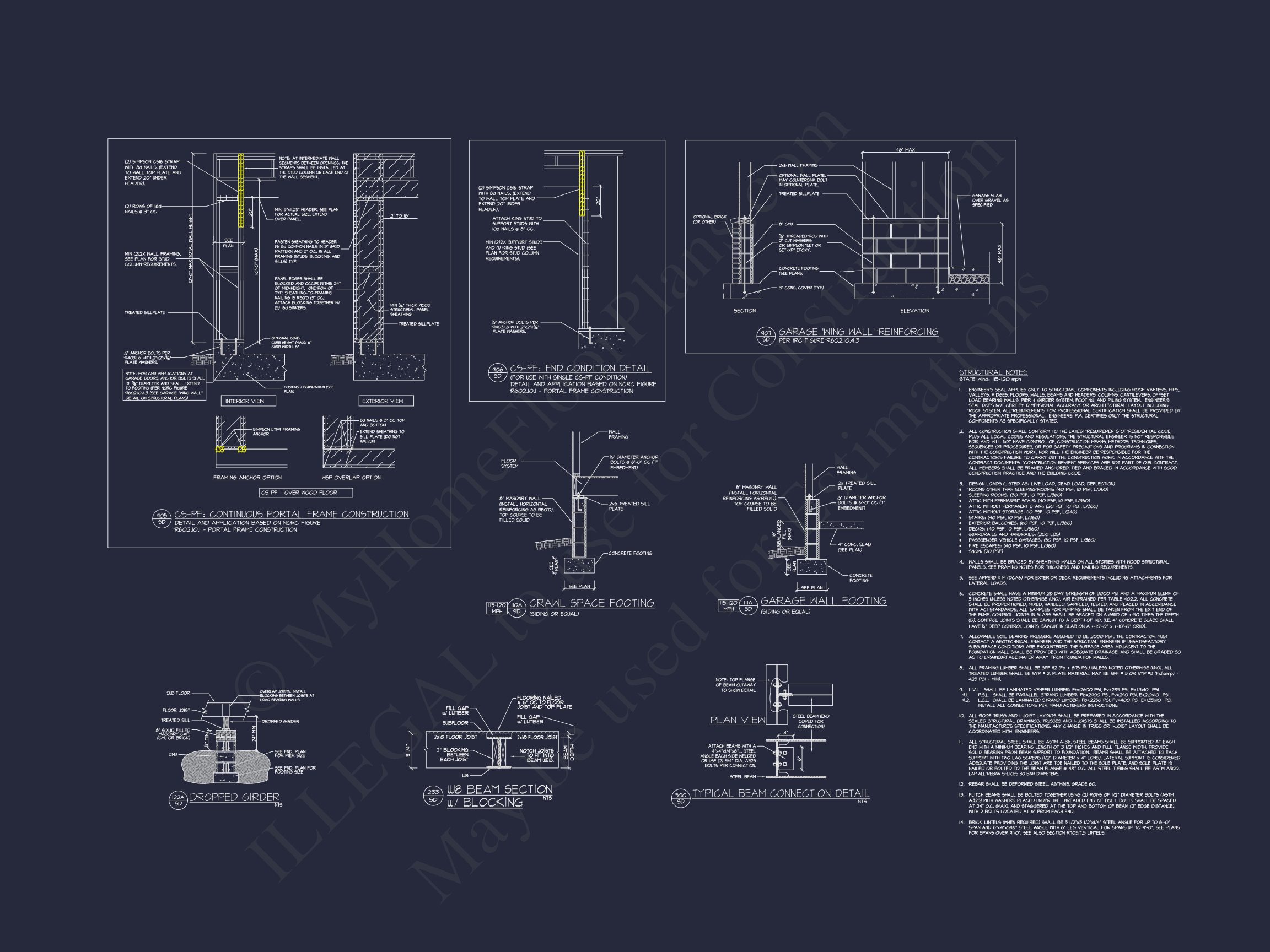 Floor Plan & Blueprint