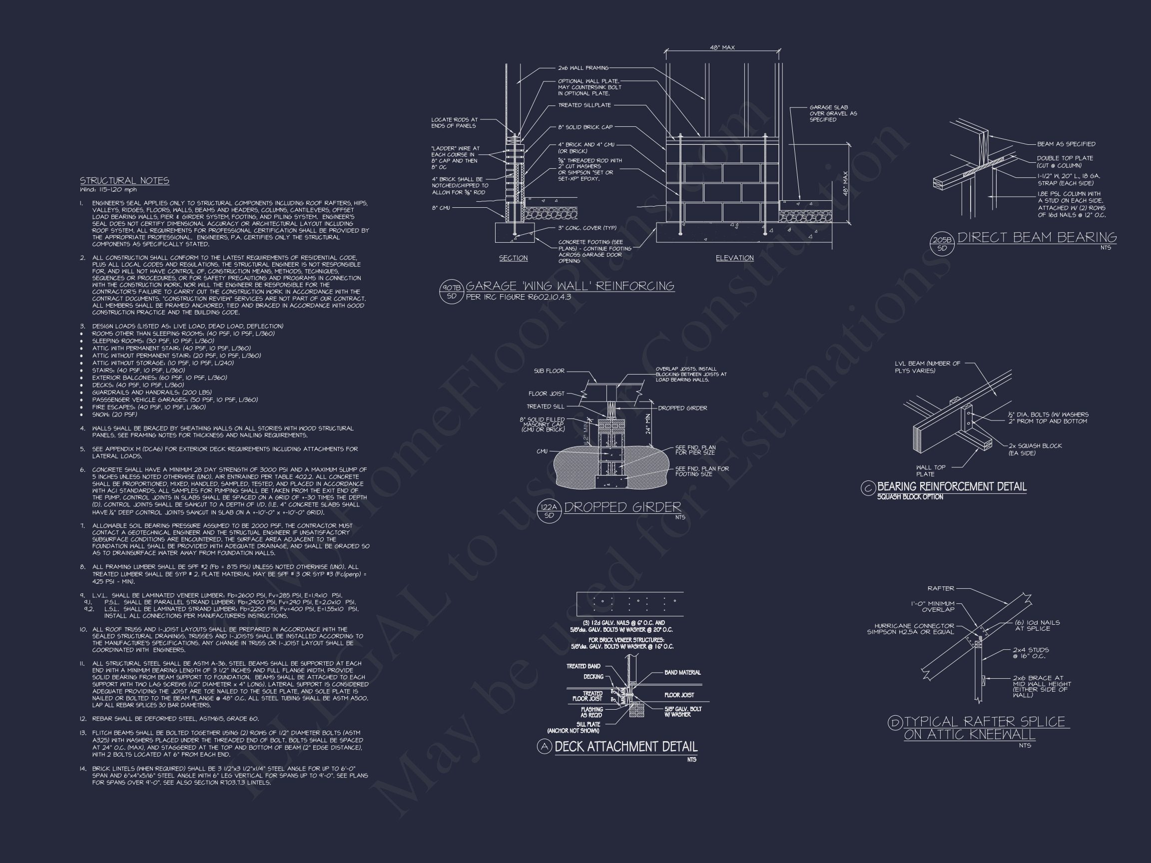 Stylish house Plan – Blueprint,Floor Plans,CAD Designs
