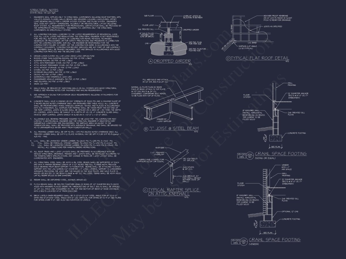 Timeless house Plan: Blueprint, CAD Floor Designs