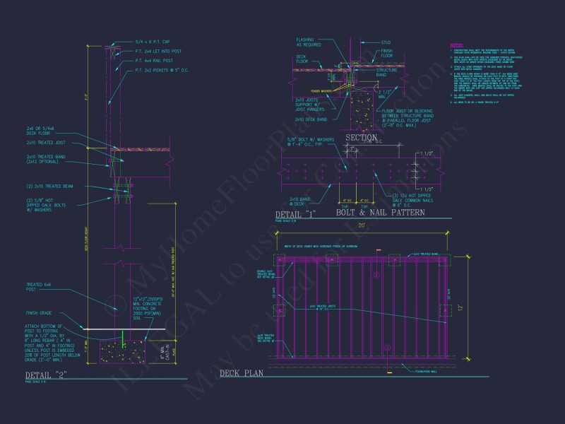 Traditional 2-Story house Floor Plan: 3-5 BR