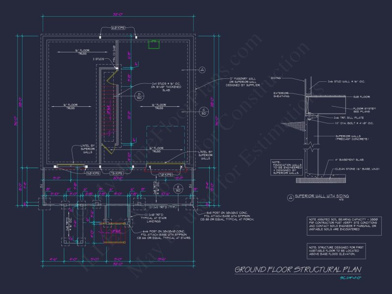 Traditional Craftsman house Plan with Detailed Floor Blueprint