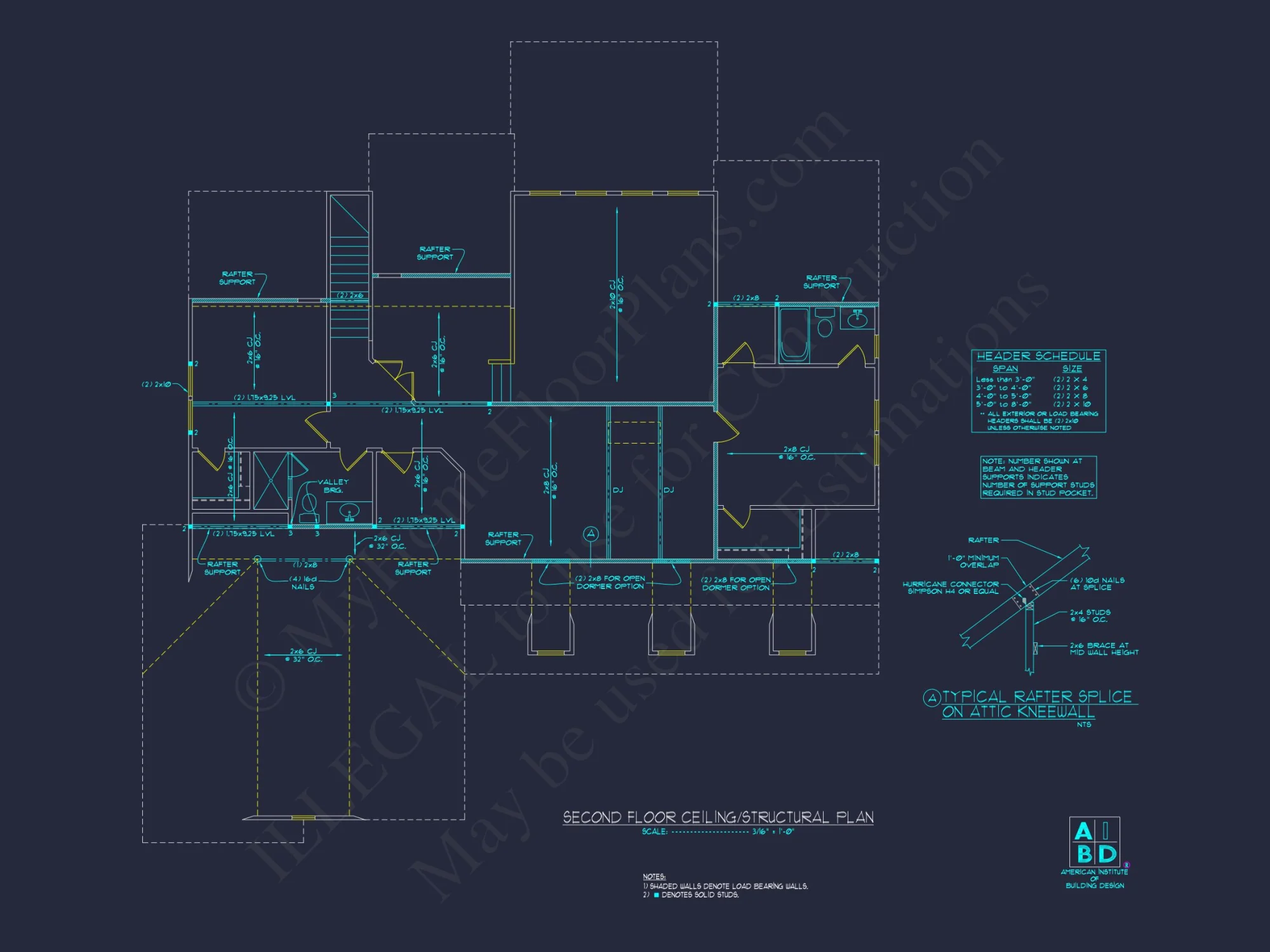 Traditional Craftsman house Plan with Spacious Floor Designs