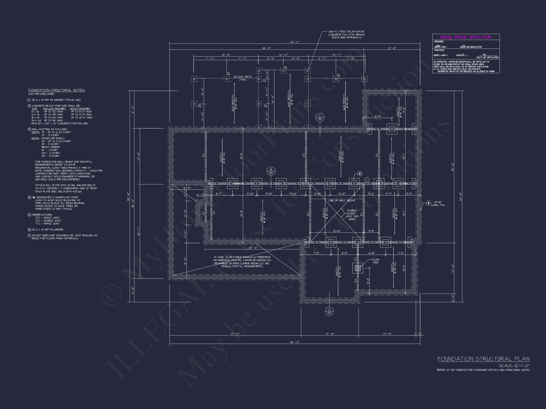 Traditional Farmhouse Home Plan with Ranch Layout and CAD Designs