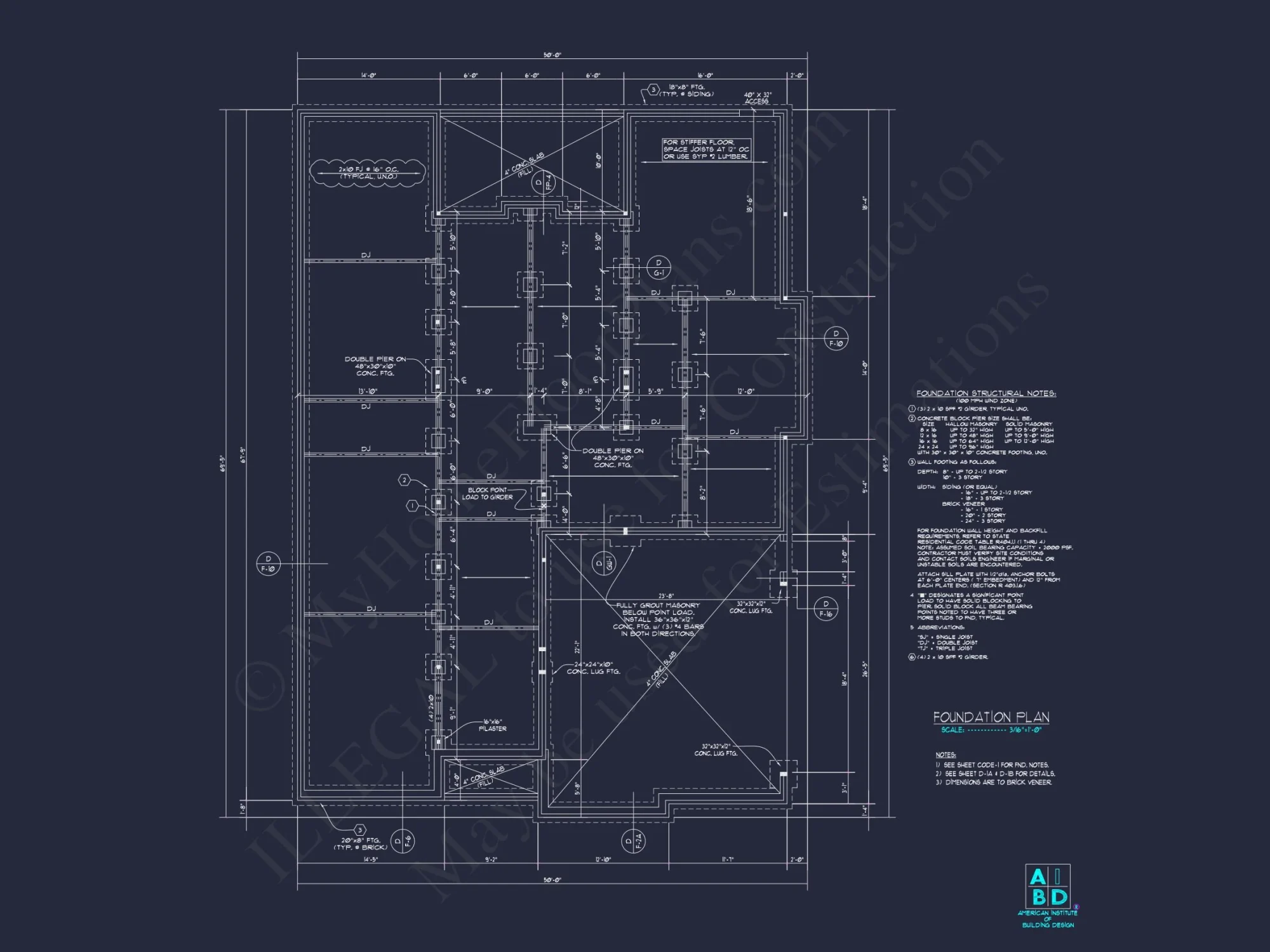3195 Sq Ft