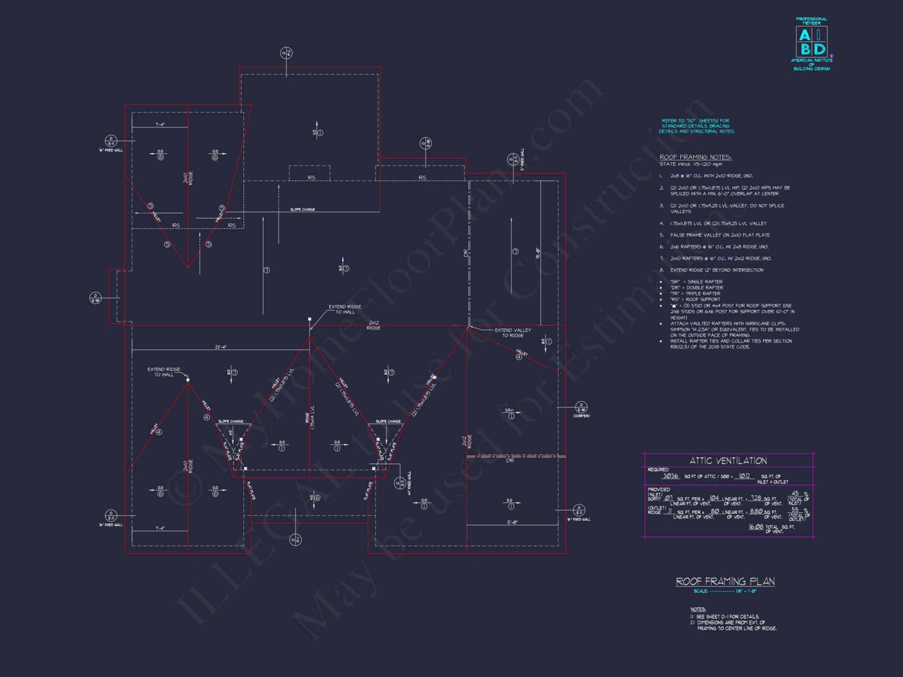 Versatile house Floor Plan Blueprint: Craftsman-Inspired Designs