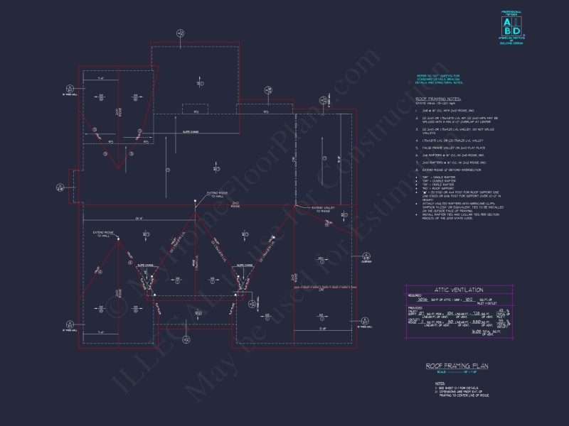 Versatile house Floor Plan Blueprint: Craftsman-Inspired Designs