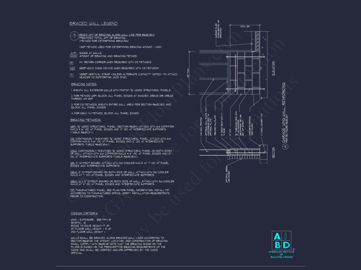 2-Story Farmhouse Blueprint
