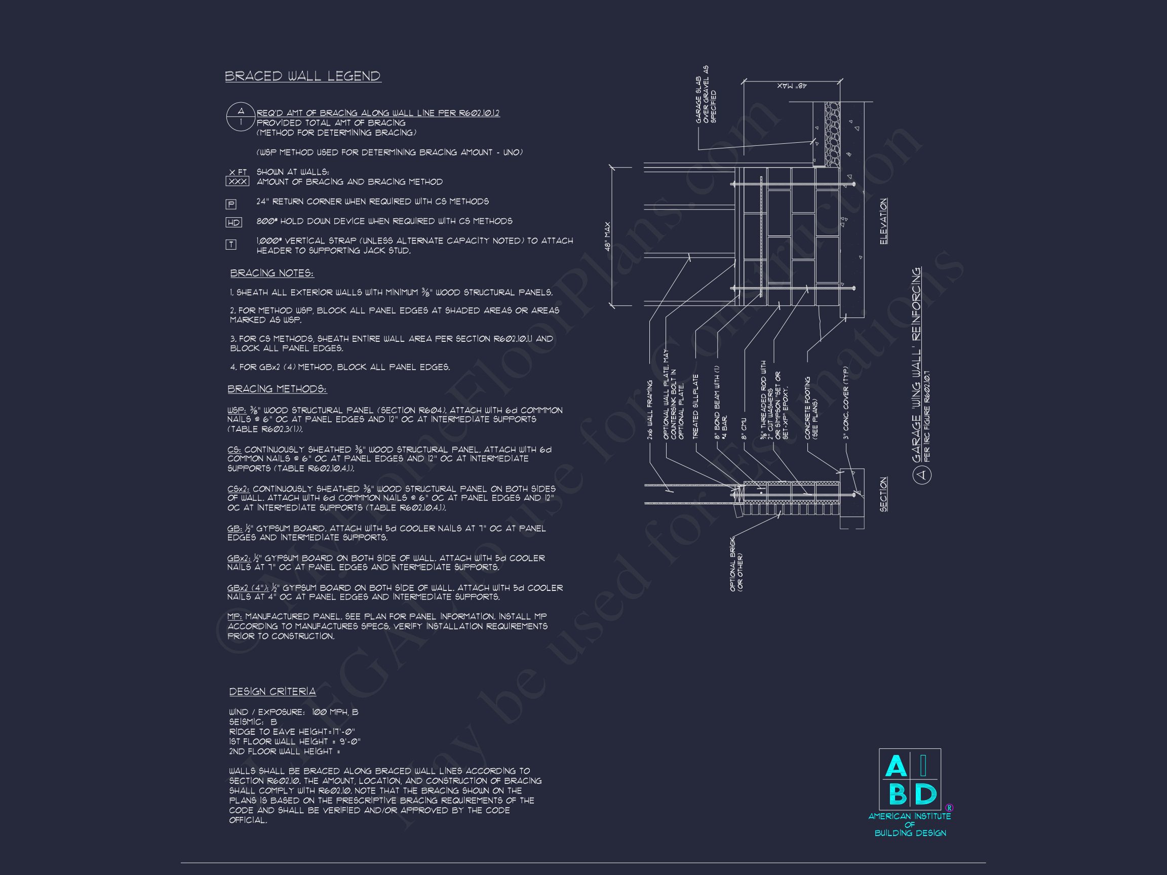 2-Story Farmhouse Blueprint