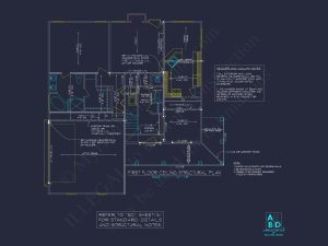 2-Story Farmhouse Blueprint