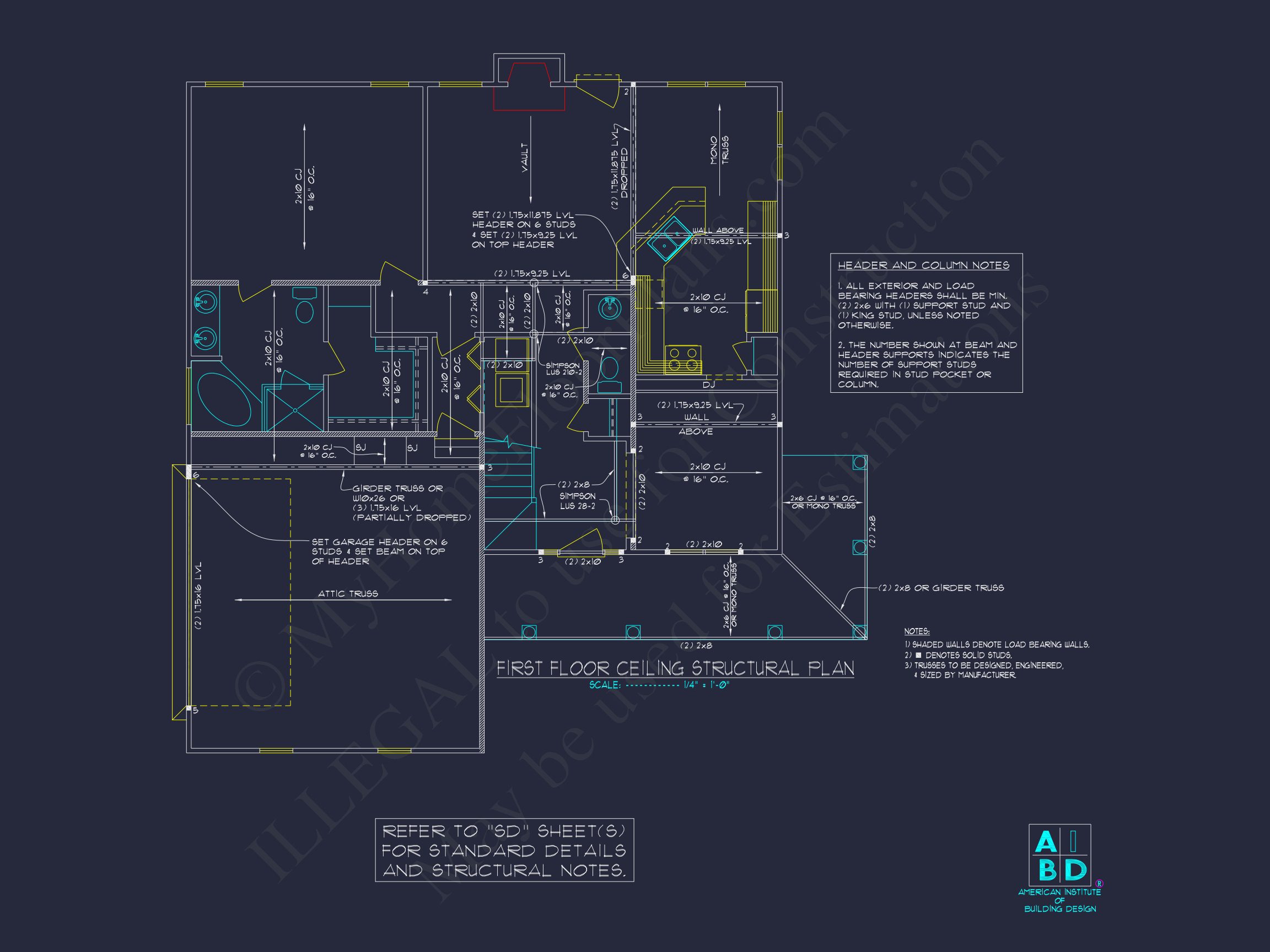 2-Story Farmhouse Blueprint