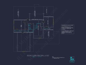 2-Story Farmhouse Blueprint
