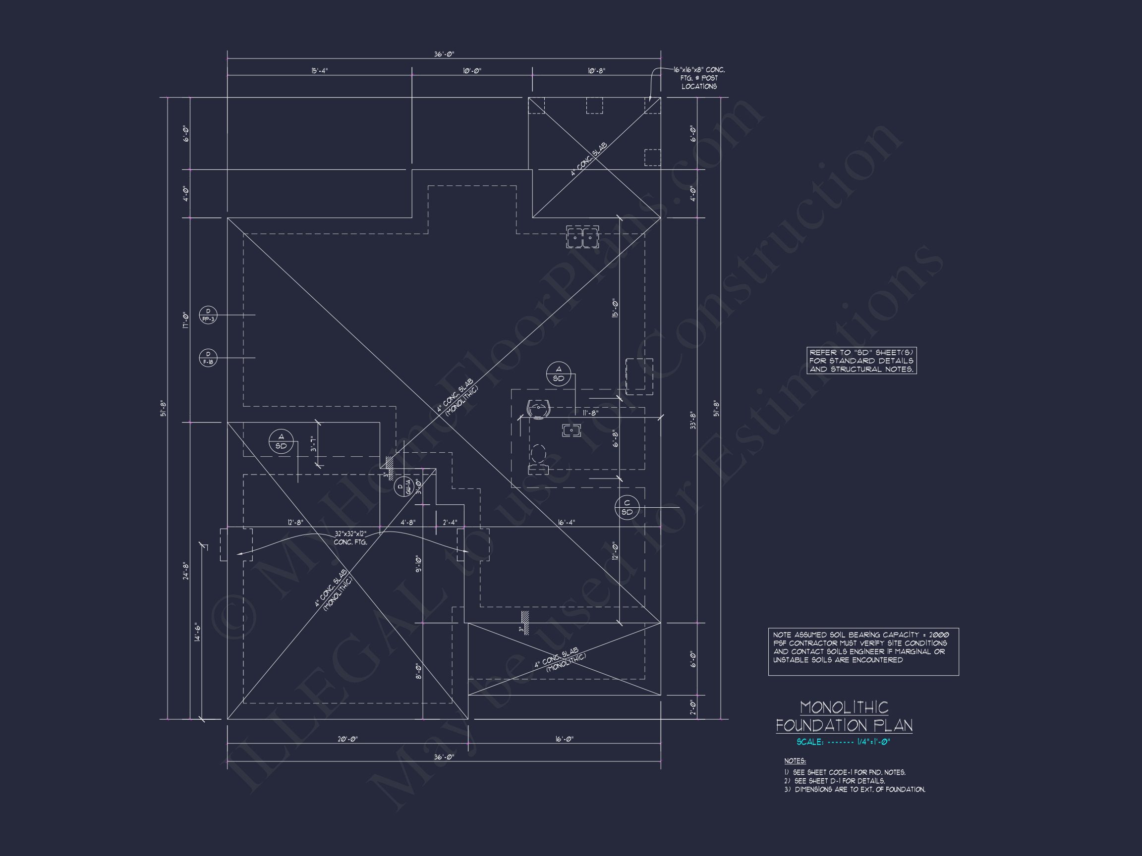 Blueprint for a 2,238 Sq. Ft. Craftsman house Design