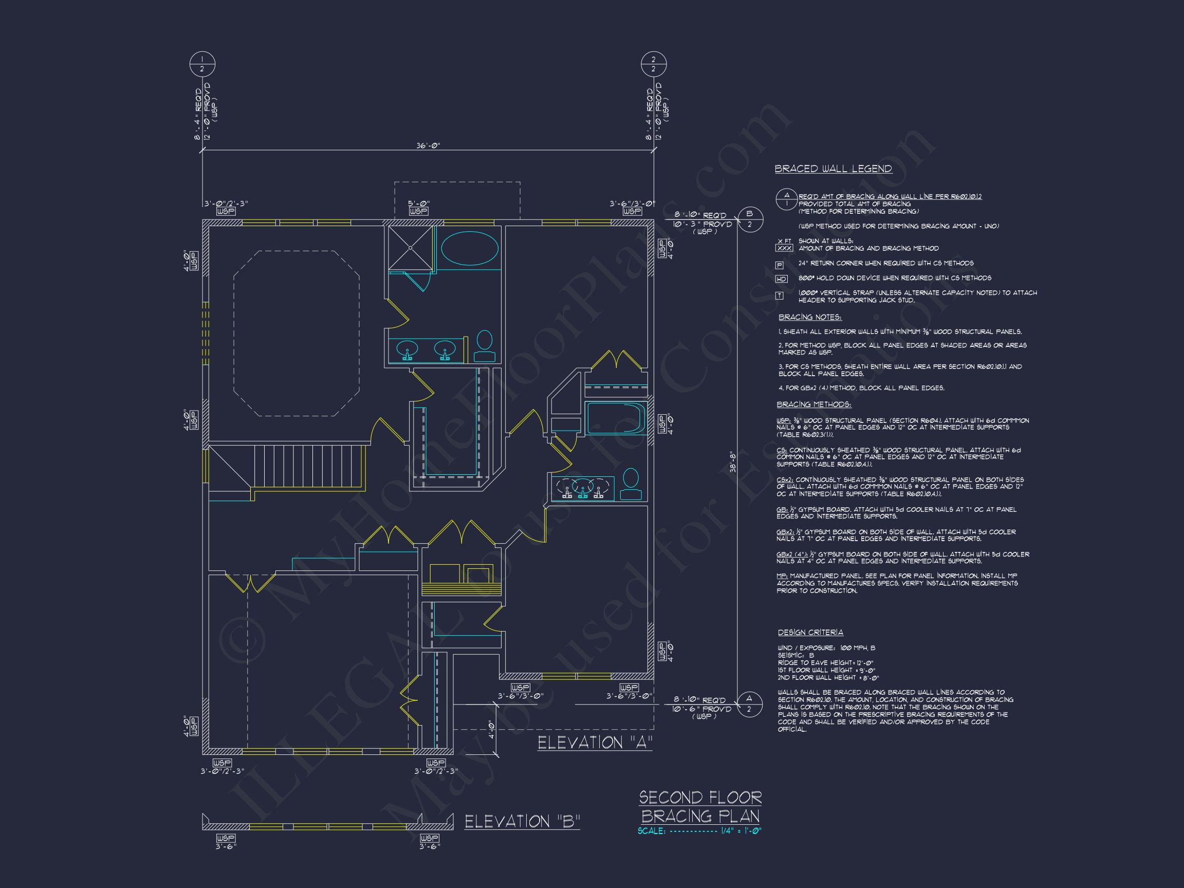 Blueprint for a 2,238 Sq. Ft. Craftsman house Design