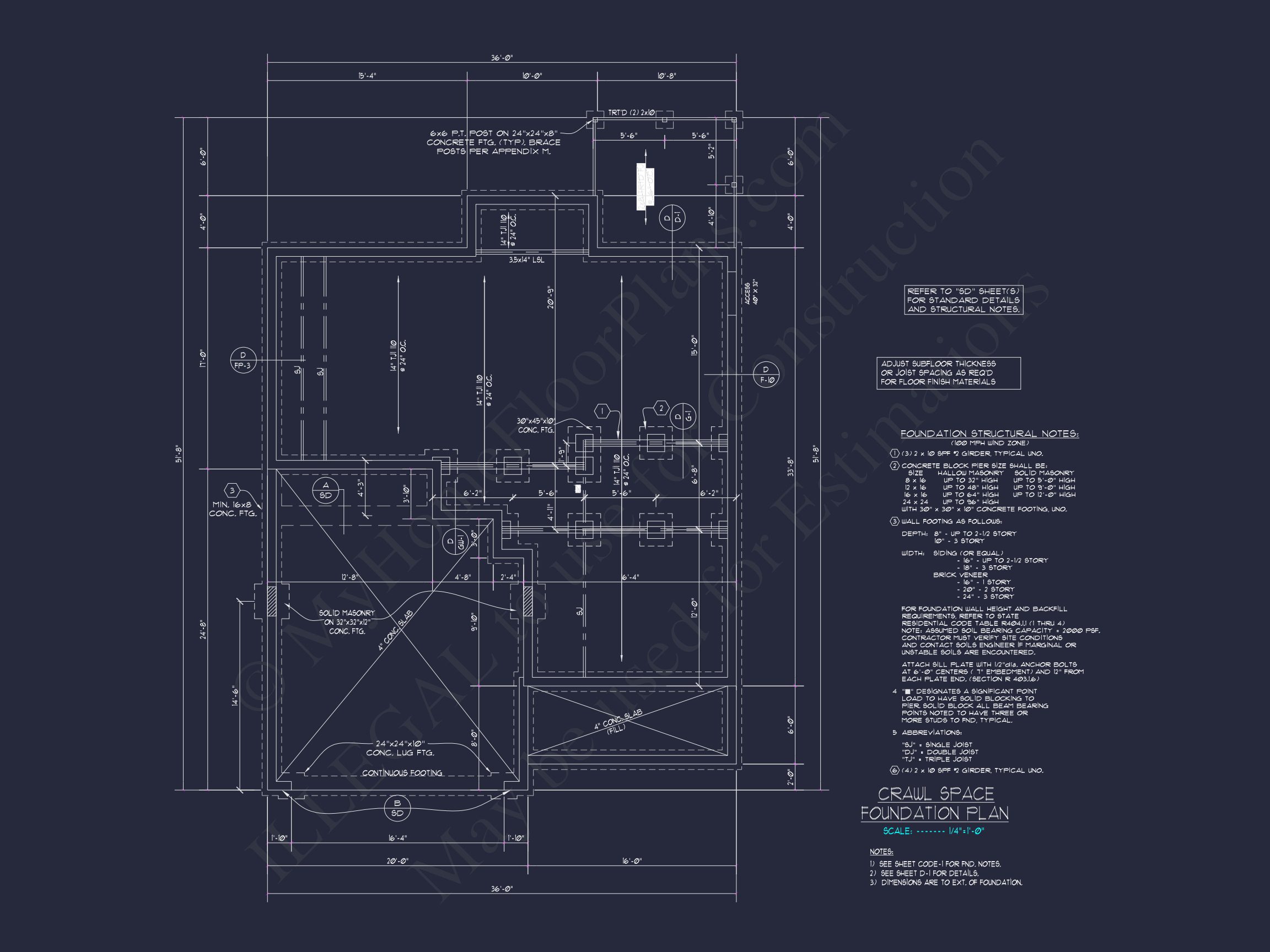 Blueprint for a 2,238 Sq. Ft. Craftsman house Design